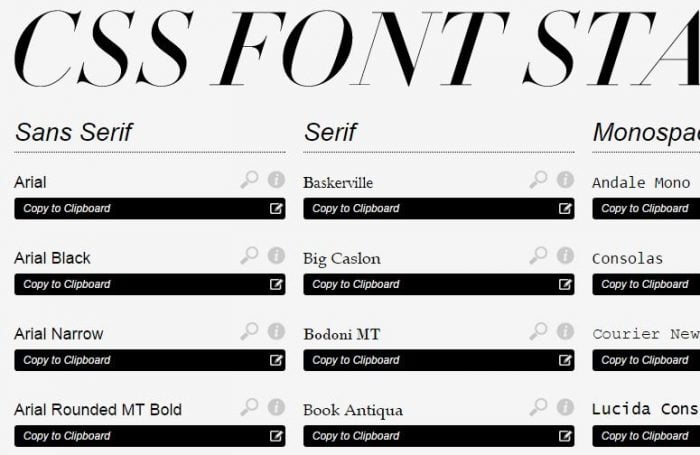code font website WordPress